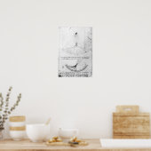 Studies naar concave spiegels met constante parabo poster (Keuken)