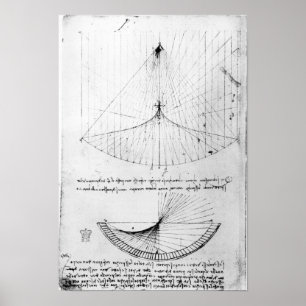 Studies naar concave spiegels met constante parabo poster