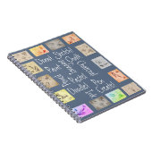 Studies tekenen, verven, ketsen en antieke notitieboek (Rechterzijde)