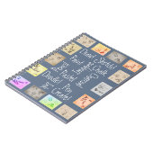 Studies tekenen, verven, ketsen en antieke notitieboek (Linkerzijde)