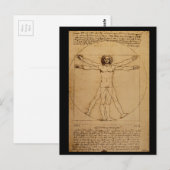 Studio del Corpo Umano_Studies van de Meesters Briefkaart (Voorkant / Achterkant)