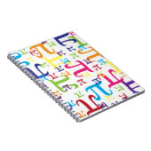 Stuk van de Pi Notitieboek (Rechterzijde)