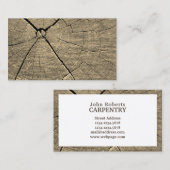 Stukken afbeelding visitekaartje (Voorkant / Achterkant)