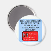 STUPIDITEIT MAGNEET (Voorkant / Achterkant)