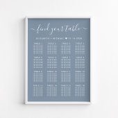 Stusty Blue 16 Table Wedding Seating Chart Poster