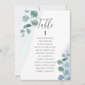 Stusty Eucalyptus Elke tabelnummerkaart (Voorkant)