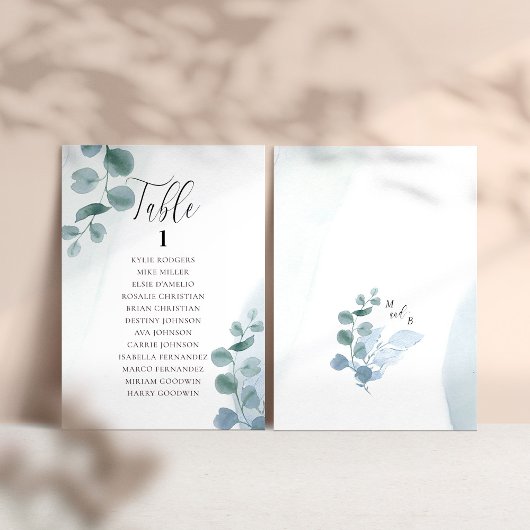 Stusty Eucalyptus Elke tabelnummerkaart