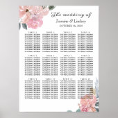 Stusty Pink Blue Floral Wedding Seating Chart Poster (Voorkant)