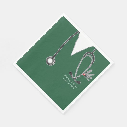 Stuurgroep Servet (Hoek)