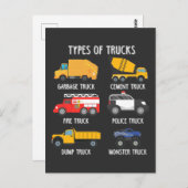 Stuurprogramma voor het recyclen van vuilnis Kinde Briefkaart (Voorkant / Achterkant)