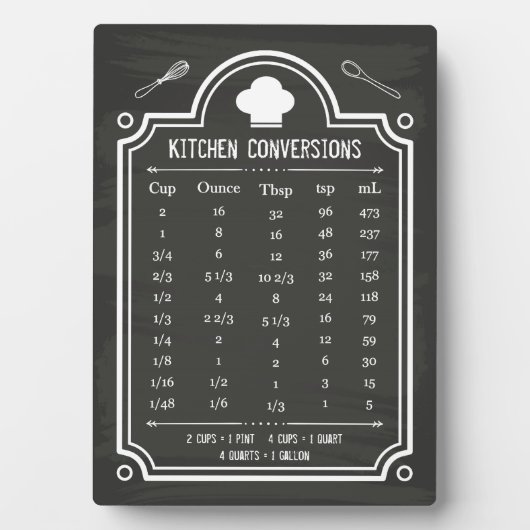 Stylish Chalkboard Kitchen Conversion Chart Fotoplaat (voorkant)