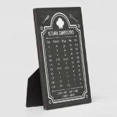 Stylish Chalkboard Kitchen Conversion Chart Fotoplaat (Zijkant)