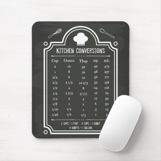 Stylish Chalkboard Kitchen Conversion Chart Muismat (Met muis)