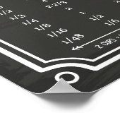 Stylish Chalkboard Kitchen Conversion Chart Poster (Hoek)