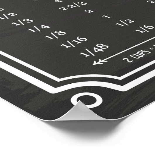 Stylish Chalkboard Kitchen Conversion Chart Poster (Hoek)