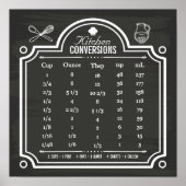 Stylish Chalkboard Kitchen Conversion Chart Poster (Voorkant)