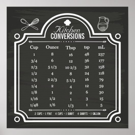 Stylish Chalkboard Kitchen Conversion Chart Poster (Voorkant)