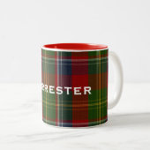 Stylish Clan Forrester Tartan Pset Mok (Voorkant rechts)