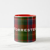 Stylish Clan Forrester Tartan Pset Mok (Center)