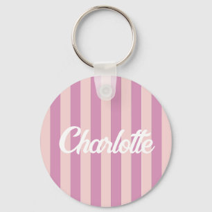 Stylist Schattig Zoete Rode Hart Patroon Monogram Sleutelhanger