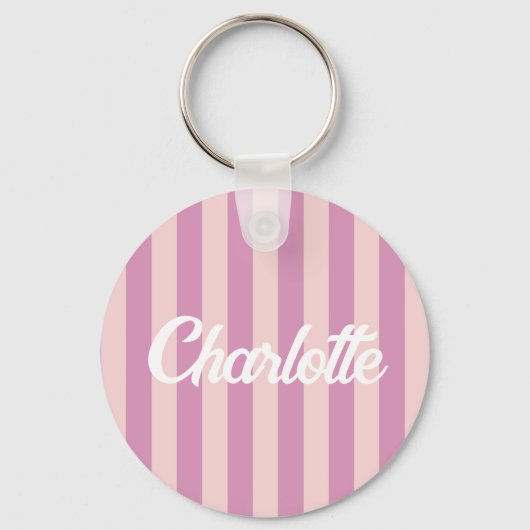 Stylist Schattig Zoete Rode Hart Patroon Monogram Sleutelhanger (Voorkant)