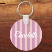 Stylist Schattig Zoete Rode Hart Patroon Monogram Sleutelhanger (Achterkant)