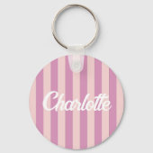 Stylist Schattig Zoete Rode Hart Patroon Monogram Sleutelhanger (Achterkant)