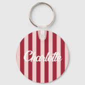 Stylist Schattige Sweet Red Heart Pattern Monogram Sleutelhanger (Voorkant)