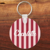 Stylist Schattige Sweet Red Heart Pattern Monogram Sleutelhanger (Achterkant)