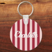 Stylist Schattige Sweet Red Heart Pattern Monogram Sleutelhanger (Voorkant)