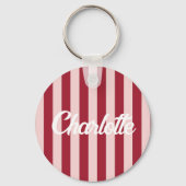 Stylist Schattige Sweet Red Heart Pattern Monogram Sleutelhanger (Achterkant)