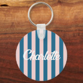 Stylist Schattige Sweet Red Heart Pattern Monogram Sleutelhanger (Voorkant)