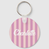 Stylist Schattige Sweet Red Heart Pattern Monogram Sleutelhanger (Voorkant)