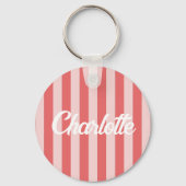 Stylist Schattige Sweet Red Heart Pattern Monogram Sleutelhanger (Voorkant)