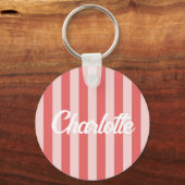 Stylist Schattige Sweet Red Heart Pattern Monogram Sleutelhanger (Achterkant)
