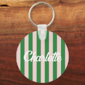 Stylist Schattige Sweet Red Heart Pattern Monogram Sleutelhanger (Voorkant)