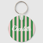 Stylist Schattige Sweet Red Heart Pattern Monogram Sleutelhanger (Achterkant)