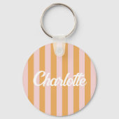 Stylist Schattige Sweet Red Heart Pattern Monogram Sleutelhanger (Achterkant)
