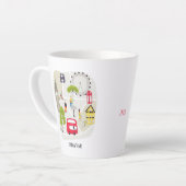 Stylized Map London England Landmarks Name Latte Mok (Linkerhoek)