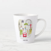 Stylized Map London England Landmarks Name Latte Mok (Rechts)