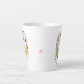 Stylized Map London England Landmarks Name Latte Mok (Voorkant)