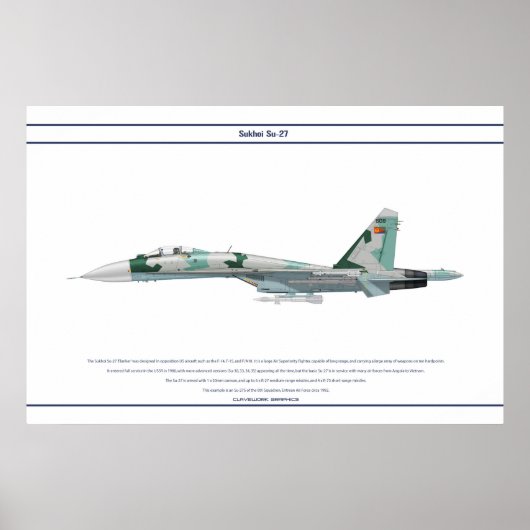 Su-27 Eritrea 1 Poster (Voorkant)