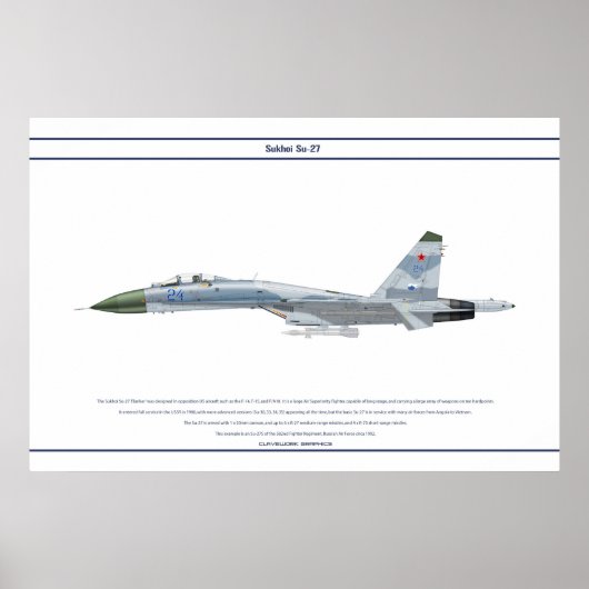 Su-27 Rusland 1 Poster (Voorkant)