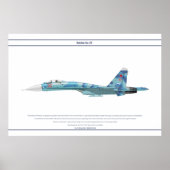 Su-27 Rusland 3 Poster (Voorkant)
