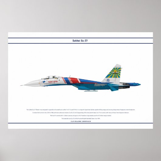 Su-27 Rusland 4 Poster (Voorkant)