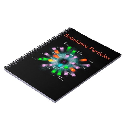 Subatomaire deeltjes notitieboek (Linkerzijde)