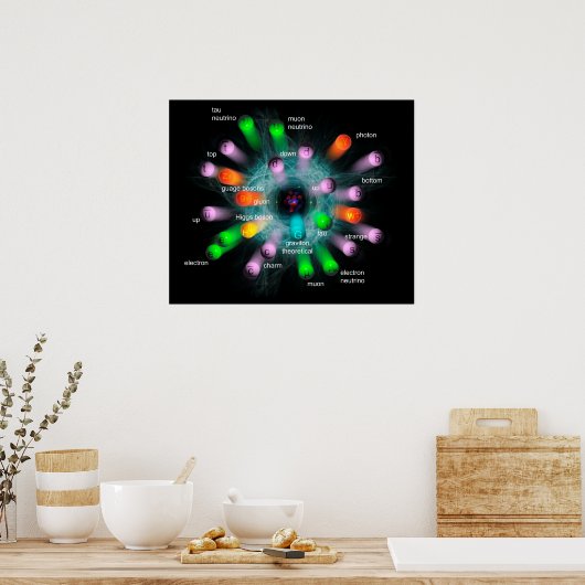 Subatomaire deeltjes poster (Keuken)
