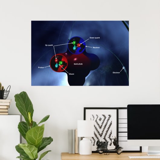 Subatomaire deeltjes poster (Thuiskantoor)