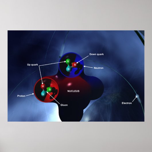 Subatomaire deeltjes poster (Voorkant)