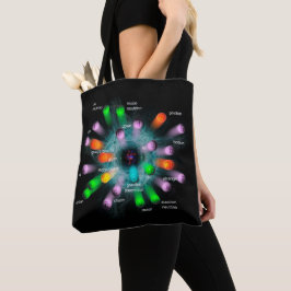 Subatomaire deeltjes tote bag